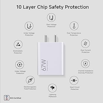 MI 67W PREMIUM CHARGER - Image 4