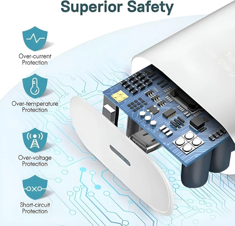 SAMSUNG 25W ADAPTOR - Image 4